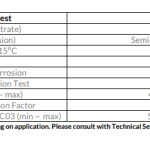 Coolant foaming data sheet 2